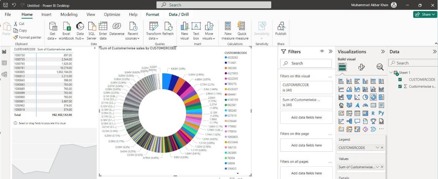 power BI